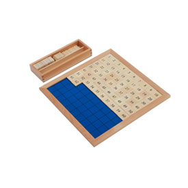 Hundred Board C080