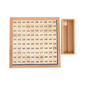 Two Hundred Board C082