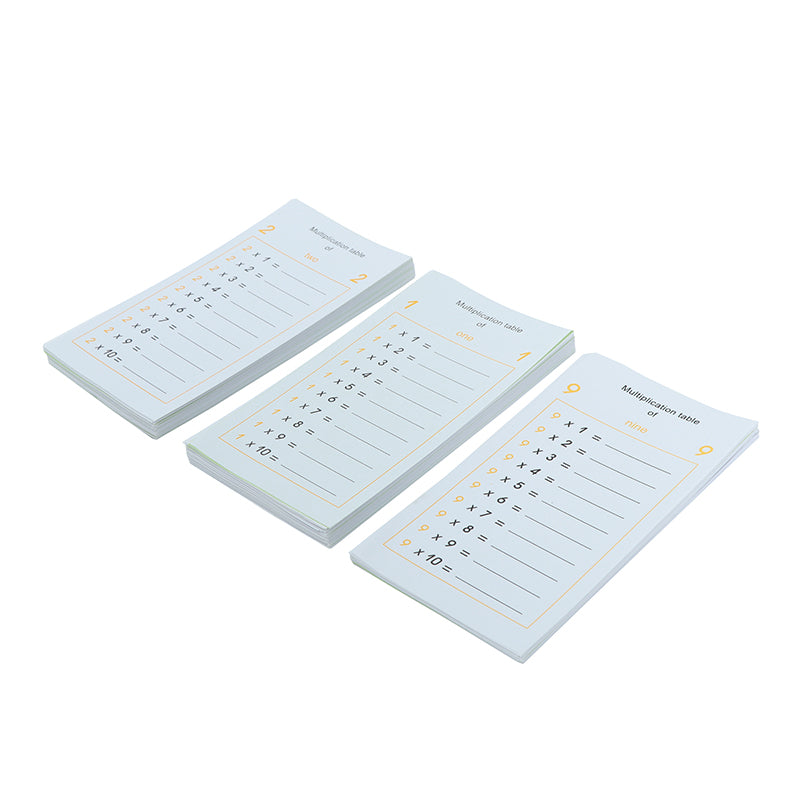 Multiplication Tables C113-1