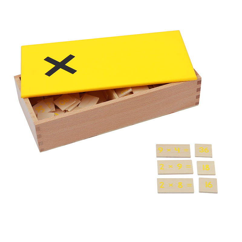 Multiplication Equation And Products Box C102