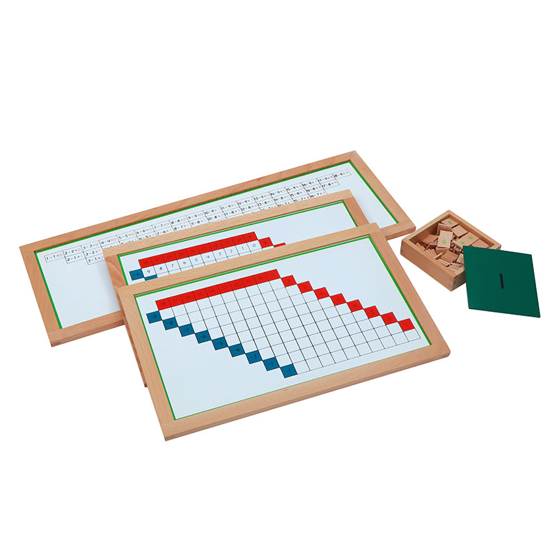 Subtraction Working Charts C106-2