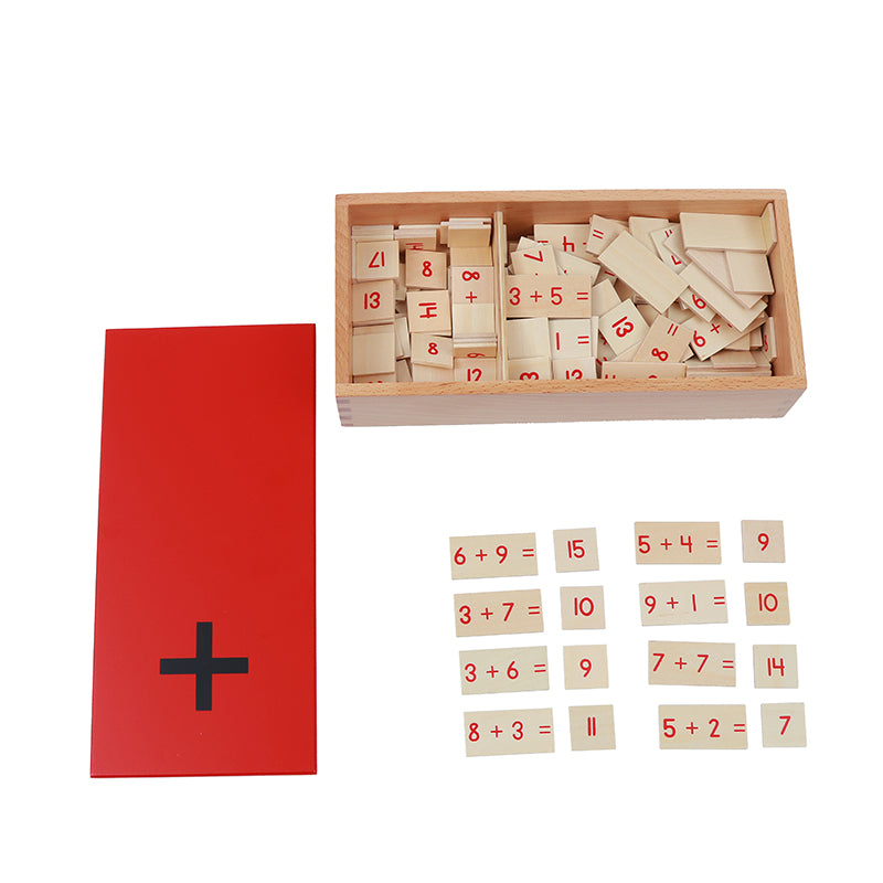 Addition Equations And Sums Box C112