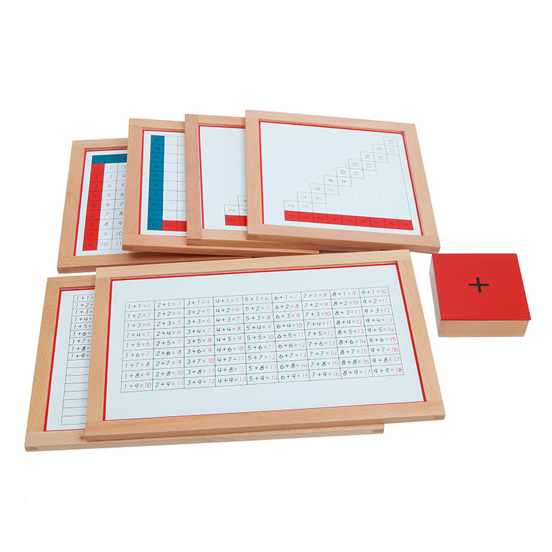 Addition Working Charts C105-2