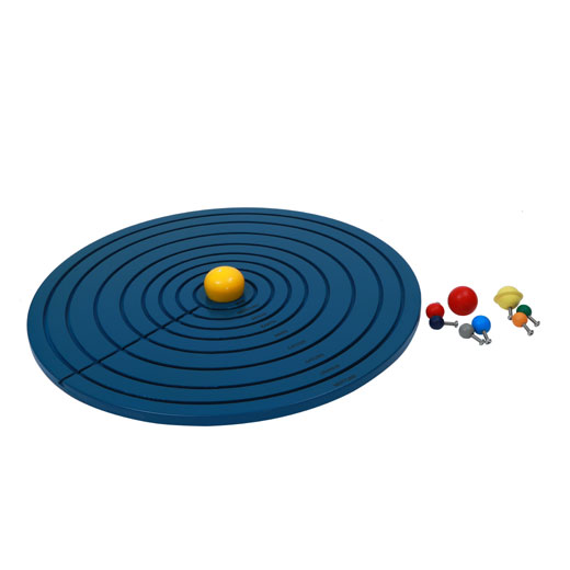 Solar System G220