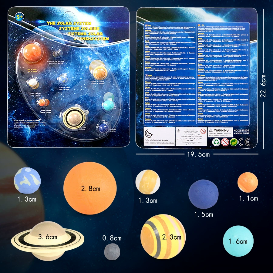 Solar System Objects D911